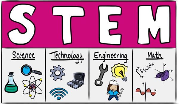 STEM signification 