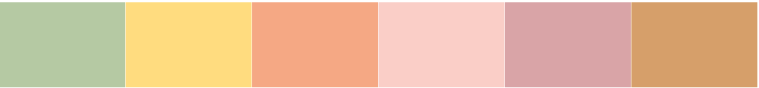 New colors pastel palet